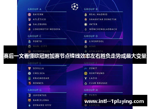 赛后一文看懂欧冠附加赛节点锋线效率左右胜负走势成最大变量