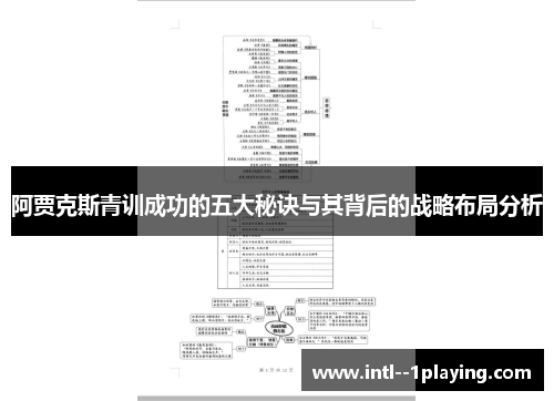 阿贾克斯青训成功的五大秘诀与其背后的战略布局分析
